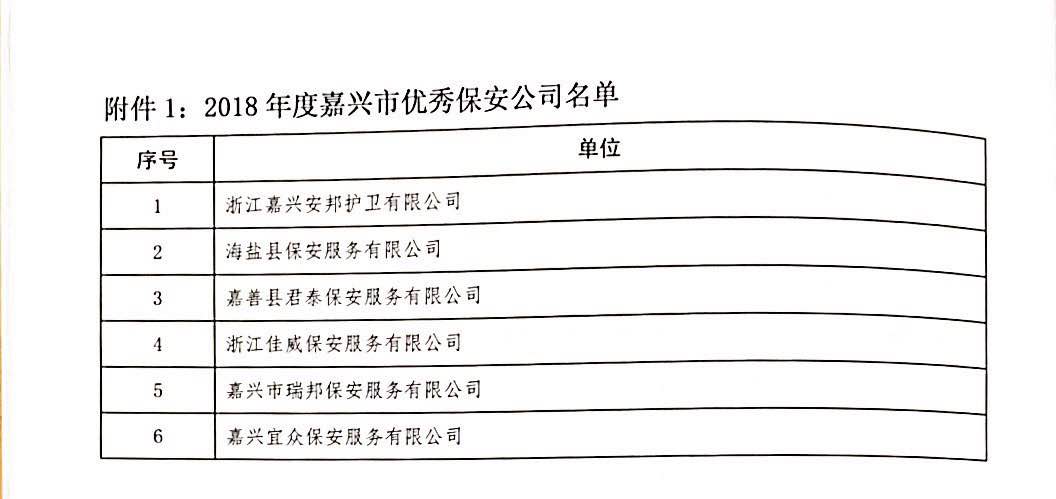 云顶国际(集团)官方网站